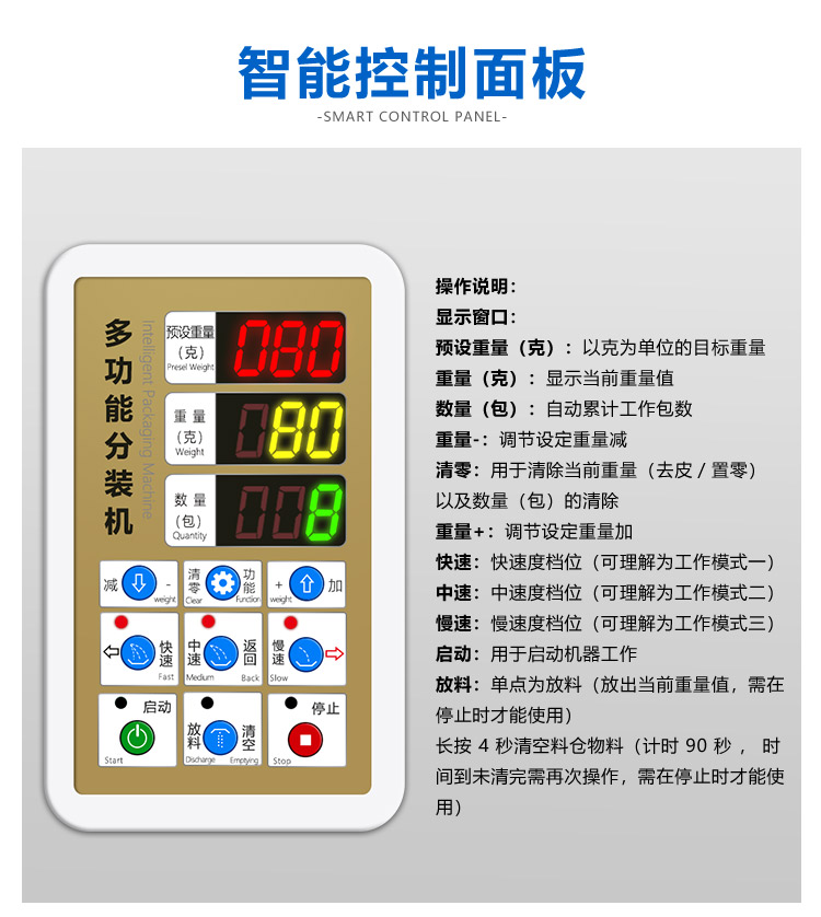 Granules 50